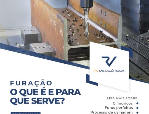 Furação, o que é e para que serve?